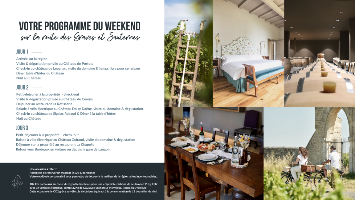 On the Graves and Sauternes road - 1